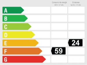 Energy Performance Rating Detached Villa for sale in Nerja, Málaga, Spain