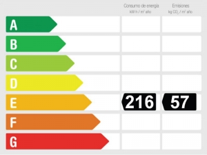 Energy Performance Rating Cortijo for sale in Riogordo, Málaga, Spain