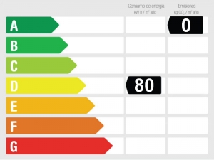 Energy Performance Rating Villa for sale in Colmenar, Málaga, Spain