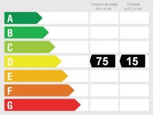 Energy Performance Rating Villa for sale in Cortijos de San Rafael, Frigiliana, Málaga, Spain