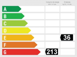 Energy Performance Rating Villa for sale in Benajarafe, Vélez-Málaga, Málaga, Spain