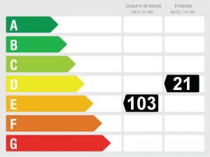 Energy Performance Rating Villa for sale in Torrox, Málaga, Spain