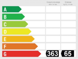Energy Performance Rating Detached Villa for sale in Sayalonga, Málaga, Spain