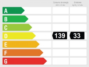 Energy Performance Rating Cortijo for sale in Iznájar, Córdoba, Spain