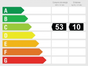 Energy Performance Rating Detached Villa for sale in Cortijos de San Rafael, Frigiliana, Málaga, Spain