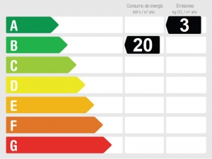 Energy Performance Rating Detached Villa for sale in El Peñoncillo, Torrox, Málaga, Spain