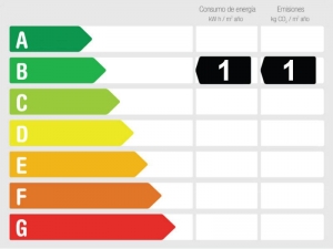 Energy Performance Rating Atico - Penthouse for sale in Caleta de Vélez, Vélez-Málaga, Málaga, Spain