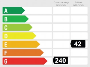 Energy Performance Rating Country Home for sale in Algarrobo, Málaga, Spain