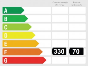 Energy Performance Rating Villa for sale in Frigiliana Road, Torrox, Málaga, Spain