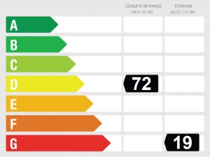 Energy Performance Rating Townhouse for sale in Benajarafe, Vélez-Málaga, Málaga, Spain