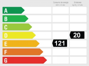 Energy Performance Rating Apartment for sale in Burriana, Nerja, Málaga, Spain