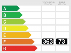 Energy Performance Rating Detached Villa for sale in Viñuela, Málaga, Spain