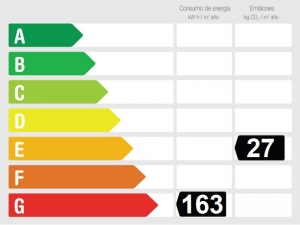 Energy Performance Rating Apartment for sale in La Herradura, Almuñecar, Granada, Spain