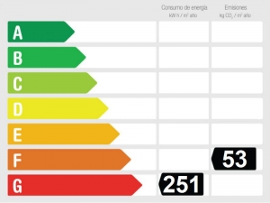 Energy Performance Rating Villa for sale in Frigiliana, Málaga, Spain